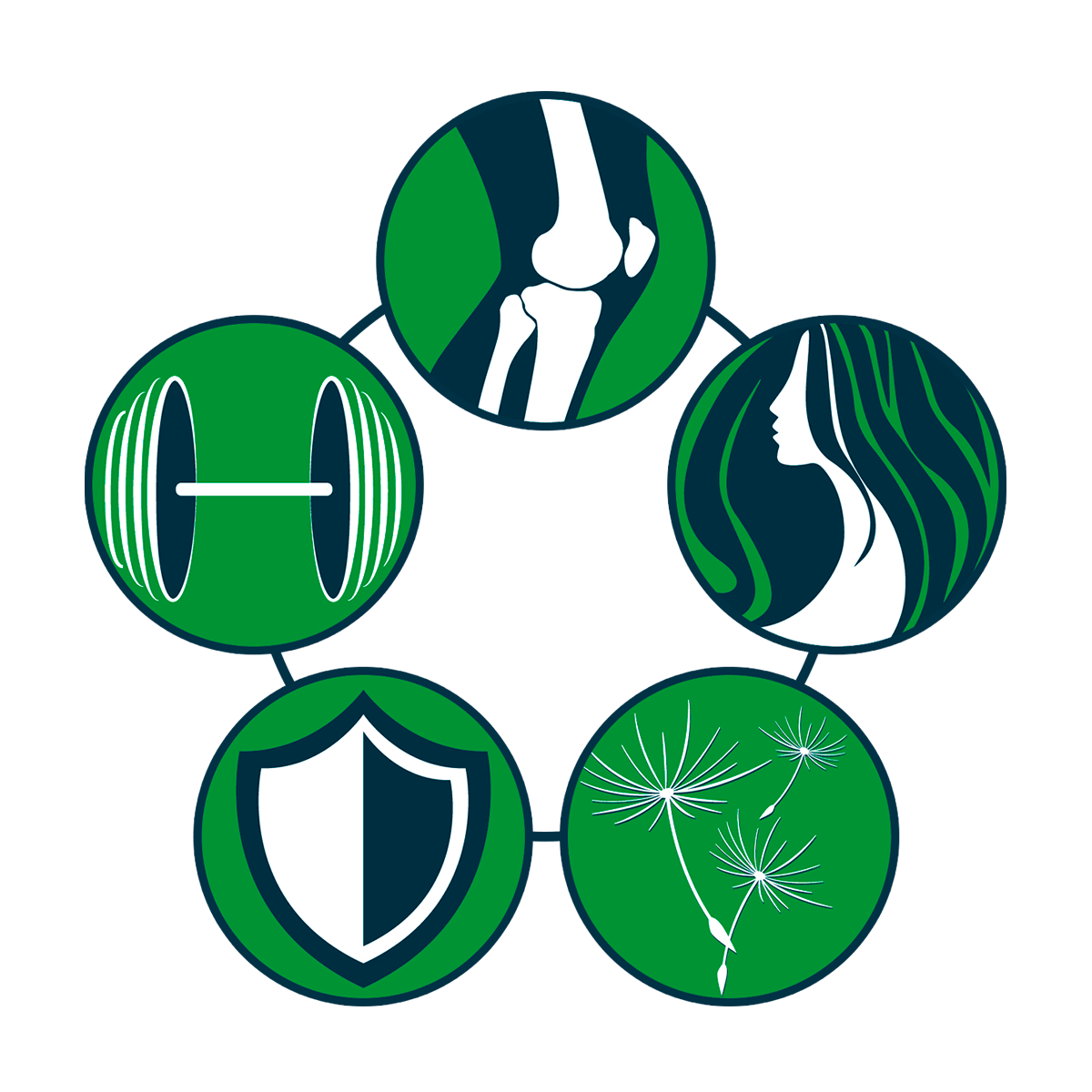 The benefits of MSM powder include: enhanced joint health, maximized mobility, optimized skin hair and nails, support for your immune system, and seasonal allergy relief